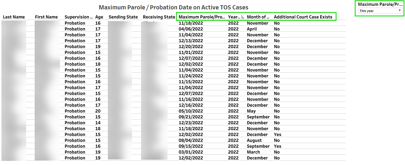 Tableau_Max_Date-.png